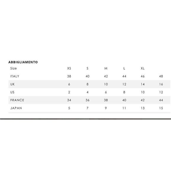 Elisabetta Franchi | Fitted zipper accent dress - Picture 10 of 10